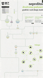 Mobile Screenshot of printlab.hr
